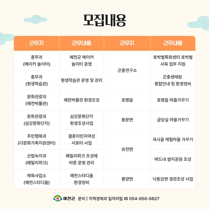 2.2025년 하반기 지역공동체일자리사업 참여자 모집